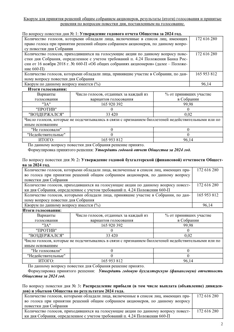 стр2
